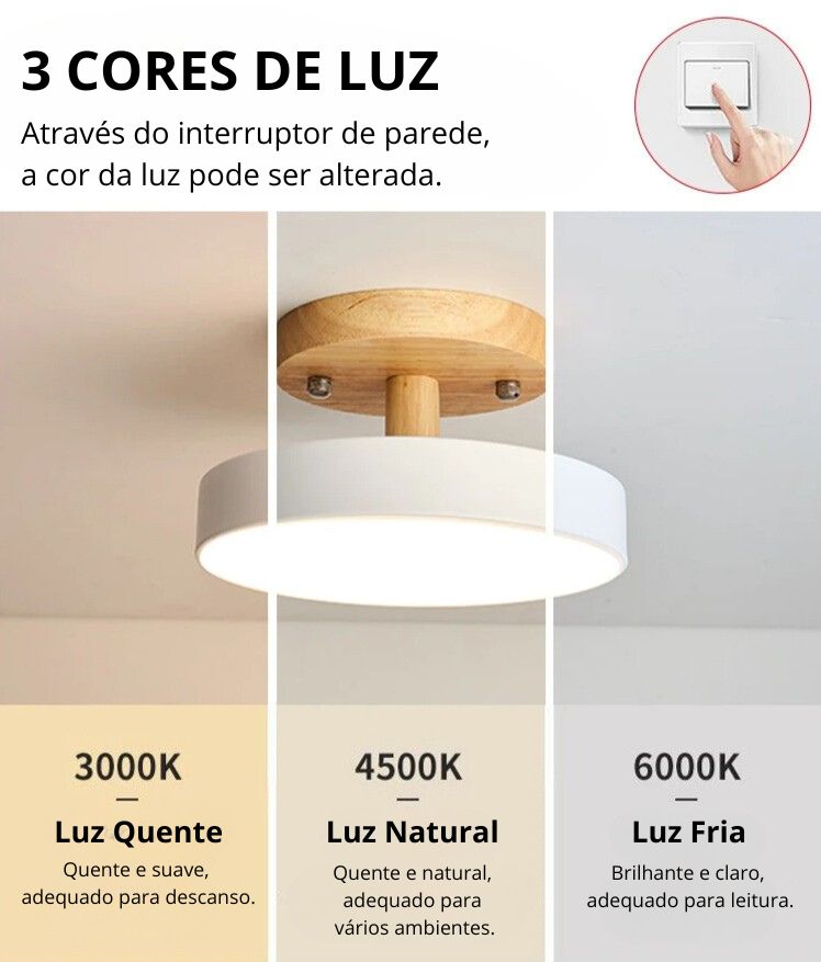 Luminária de Teto Plafon Redondo Led Estilo Nórdico