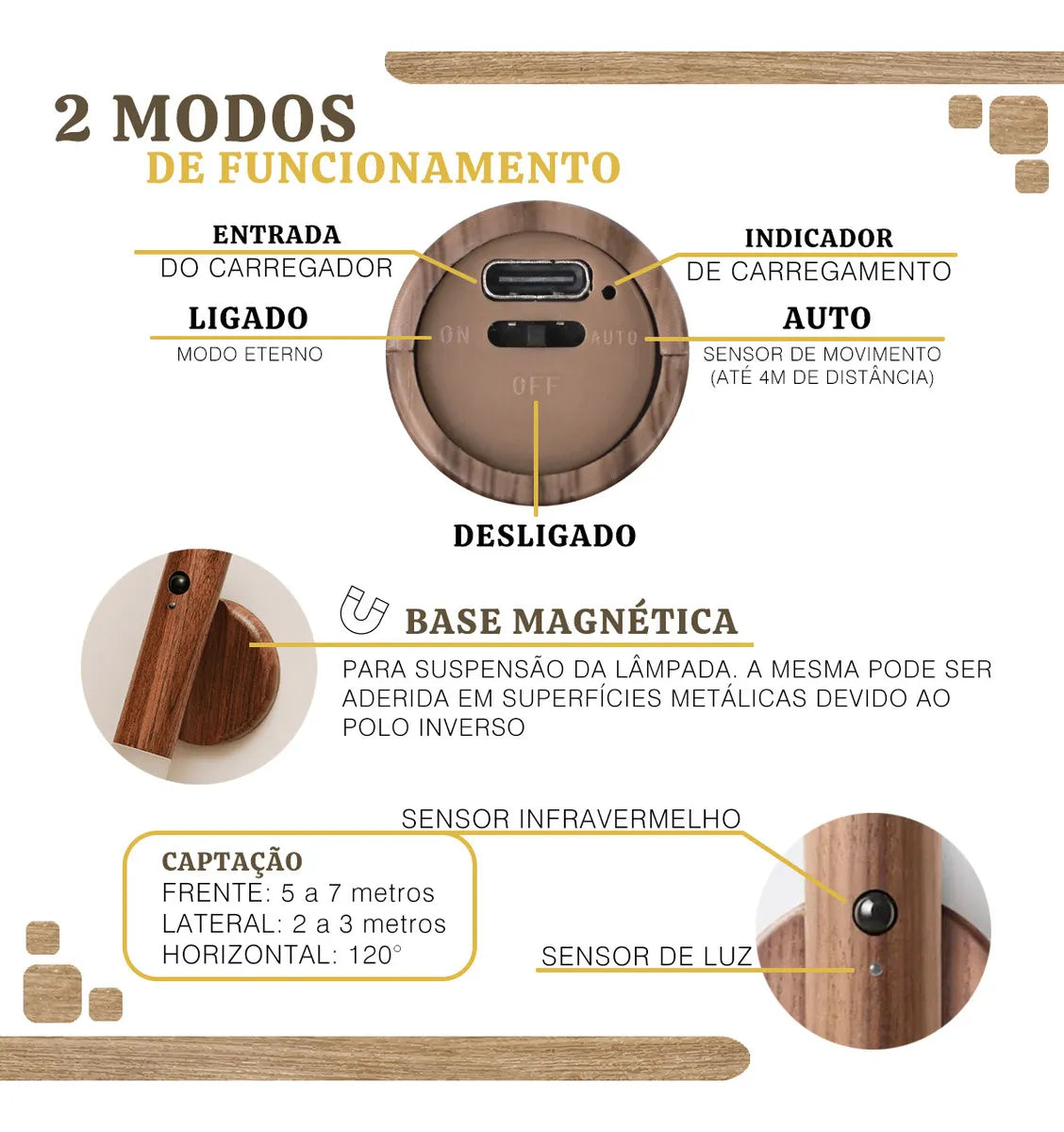 luminária de parede, luminária sem fio parede, luminaria sem fio, luminaria led sem fio, luminaria de parede sem fio, luminaria de led sem fio, arandela de parede, arandela de parede sem fio,