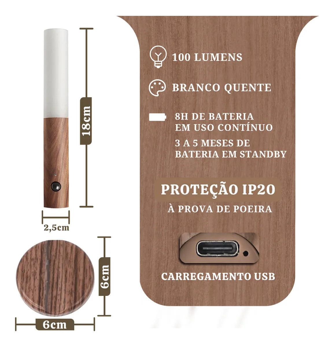 luminária de parede, luminária sem fio parede, luminaria sem fio, luminaria led sem fio, luminaria de parede sem fio, luminaria de led sem fio, arandela de parede, arandela de parede sem fio,