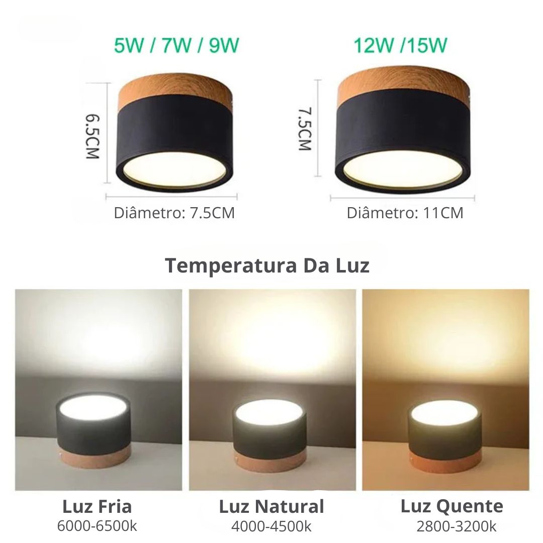 plafon, plafon sobrepor, plafon redondo, plafon de teto, luminaria plafon, luminária de sobrepor, luminária de teto, luminária de teto led, luminária de teto redonda, luminária de teto moderna,