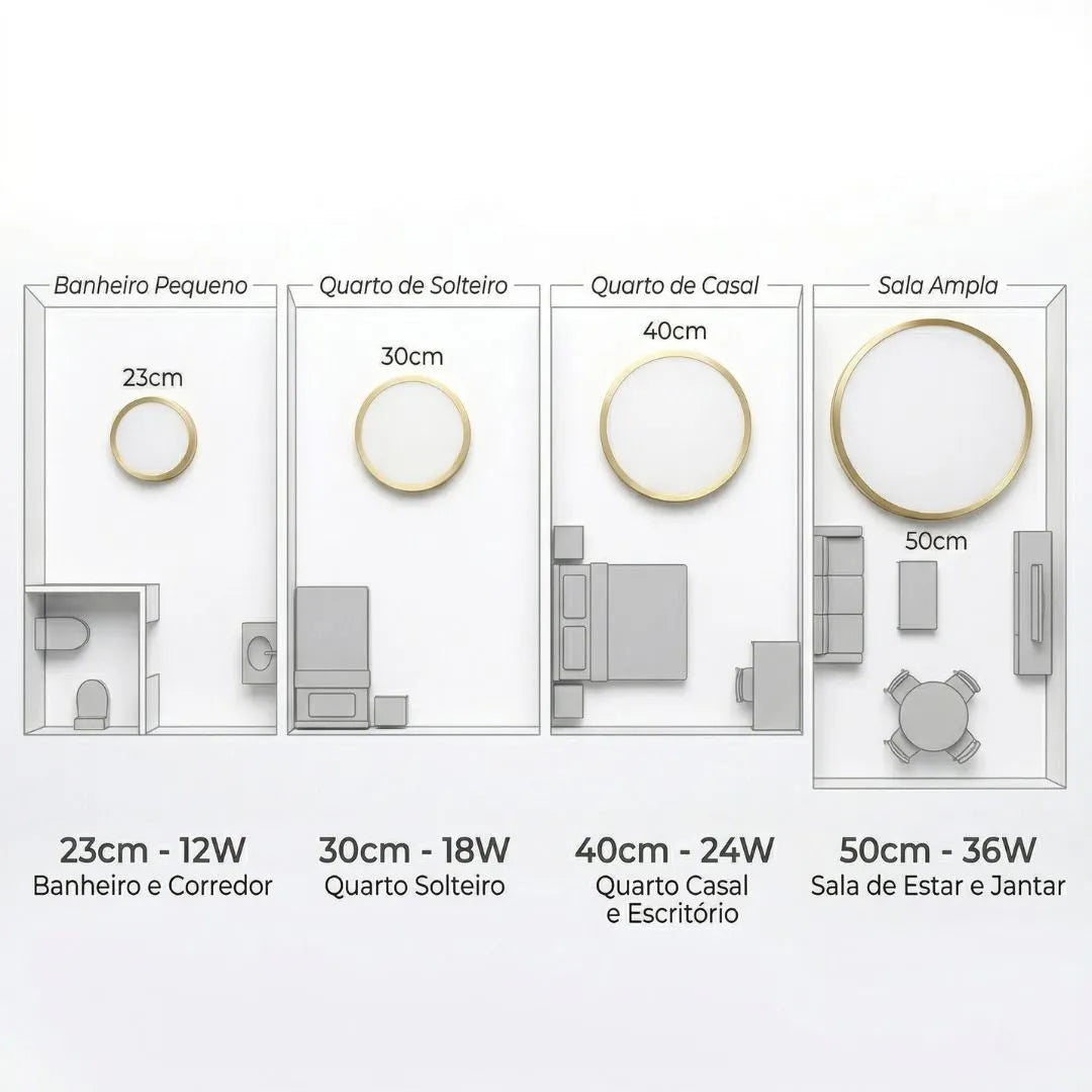 plafon,
plafon led,
plafon sobrepor,
plafon led sobrepor
plafon de sobrepor,
loja toque de casa,