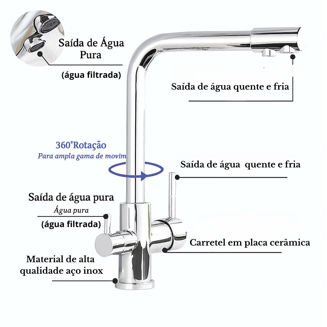 torneira para cozinha, torneira gourmet, torneira cozinha, torneira de cozinha, torneira monocomando cozinha, torneira para pia de cozinha, torneira gourmet cozinha, torneira gourmet monocomando, torneira gourmet com filtro, torneira com filtro para cozinha, torneira cozinha gourmet, torneira pia cozinha, torneira de pia de cozinha,