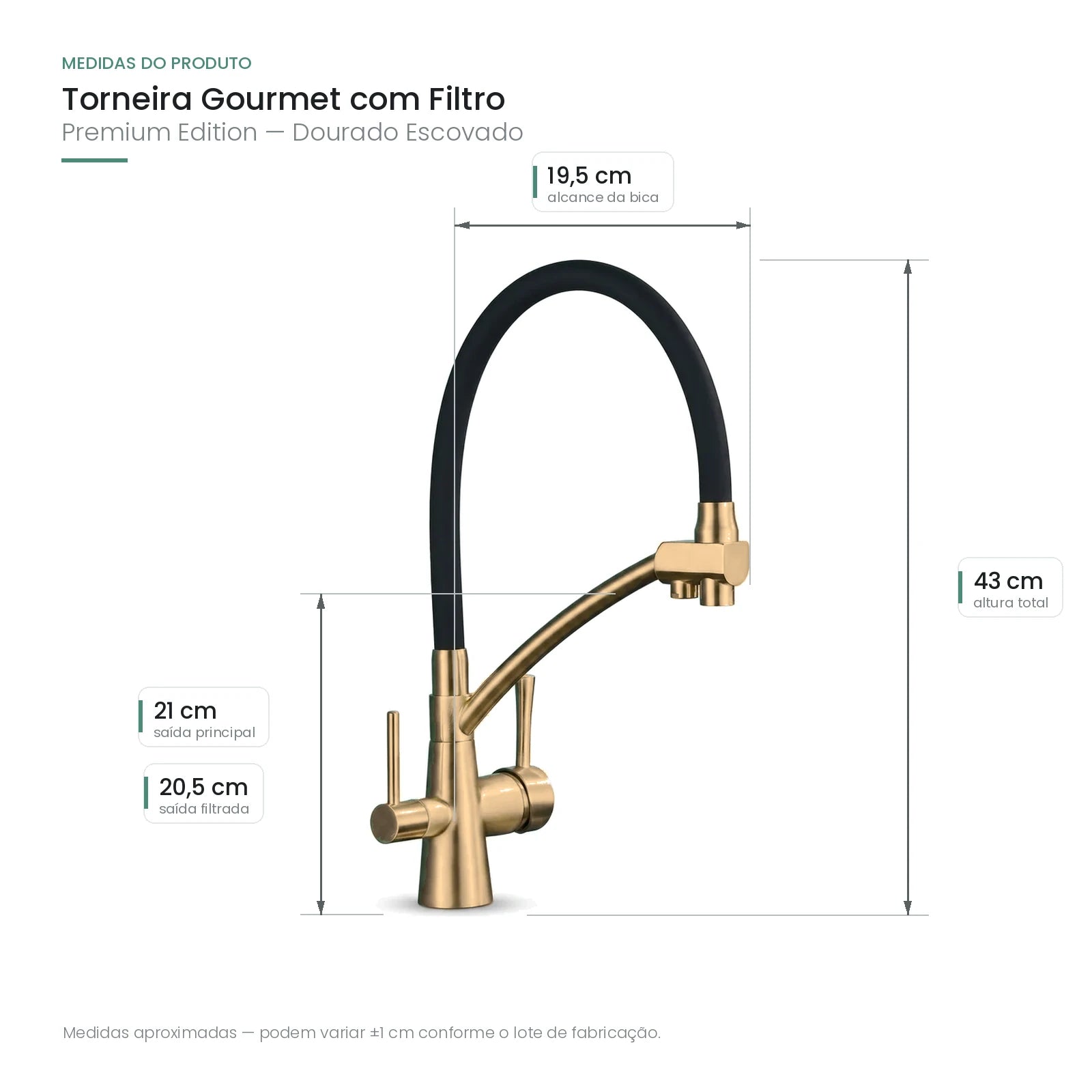 Medidas da torneira gourmet com filtro Premium Edition dourado escovado: 43 cm de altura total, 19,5 cm de alcance da bica e saidas de agua a 21 cm e 20,5 cm da bancada