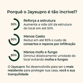 Selante Impermeabilizante De Isolamento JaysuPro Com Brinde