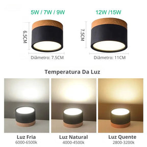 plafon, plafon sobrepor, plafon redondo, plafon de teto, luminaria plafon, luminária de sobrepor, luminária de teto, luminária de teto led, luminária de teto redonda, luminária de teto moderna,