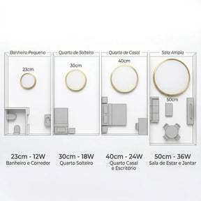 plafon,
plafon led,
plafon sobrepor,
plafon led sobrepor
plafon de sobrepor,
loja toque de casa,

