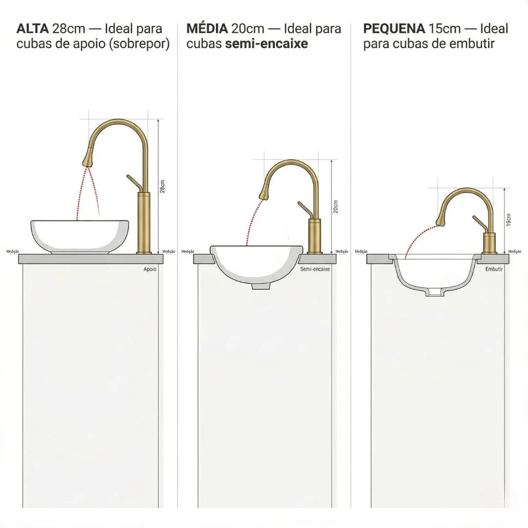 torneira banheiro, torneira do banheiro,  torneira de pia banheiro, torneira gourmet banheiro, torneira dourada para banheiro,