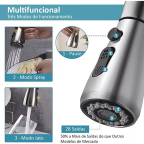 torneira para cozinha, torneira gourmet, torneira elétrica, torneira cozinha, torneira monocomando cozinha, torneira elétrica, torneira gourmet com filtro,