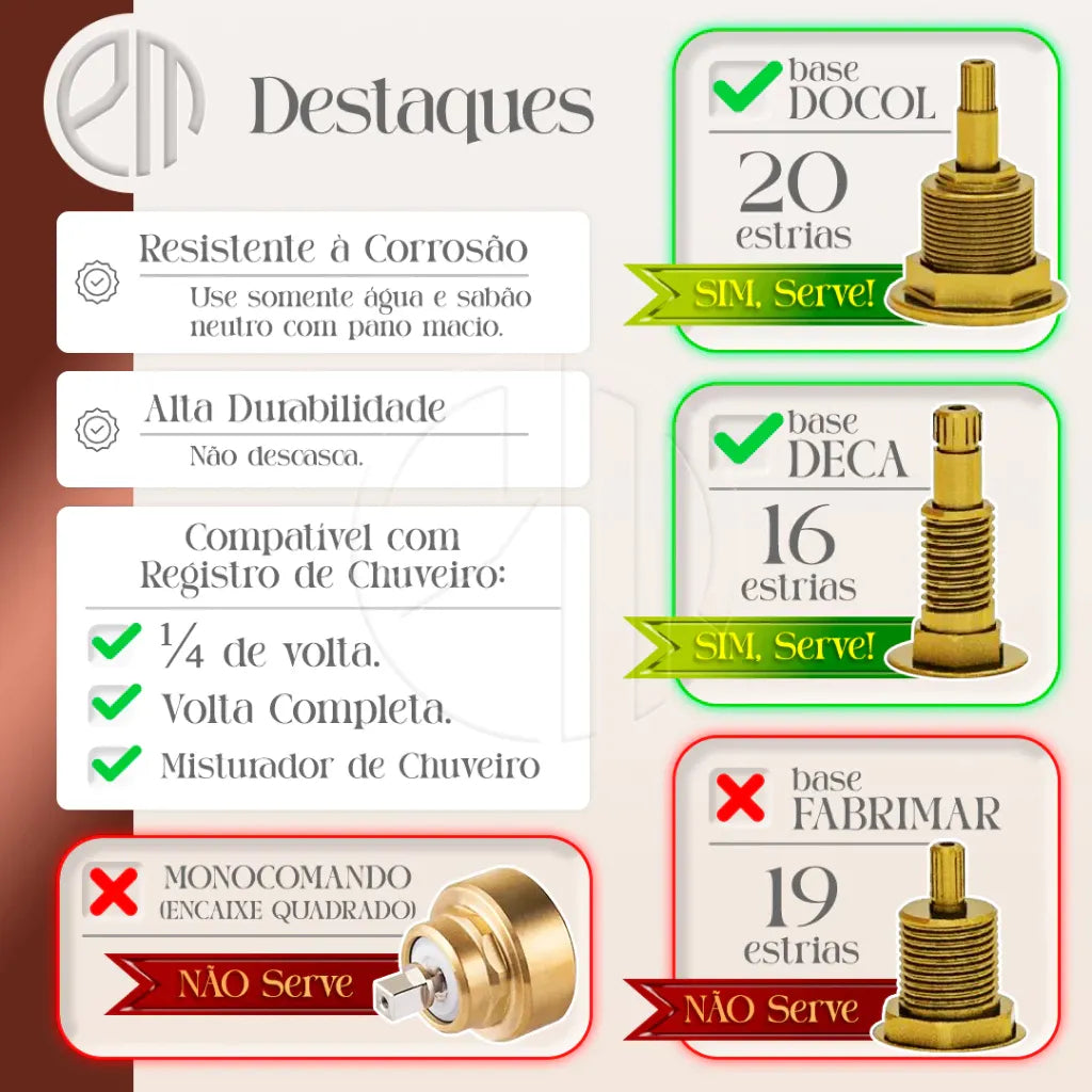 acabamento, 
acabamento para registro,
acabamento de registro docol,
registro docol,
acabamento registro,
acabamento docol,
acabamento de registro,
acabamento registro docol,
acabamento monocomando docol,