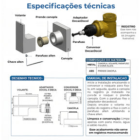 Kit 2 Acabamentos Registro Banheiro Corten