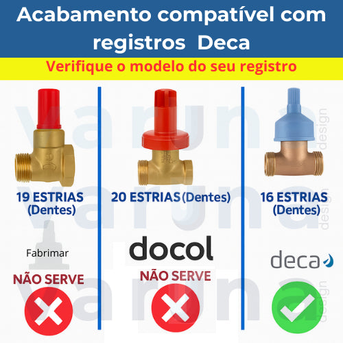 Kit 2 Acabamentos Registro Banheiro Corten