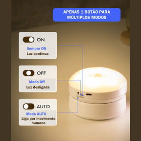 Luminária sensor de presença, Luminária externa de parede, luminaria parede, luminaria led, luminaria externa 360, luminaria externa, luminarialuminar de parede externa, Luminária de Parede, luminaria parede sensor, Luminária sensor,