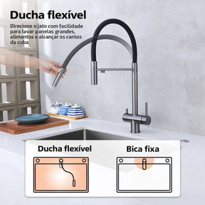 Ducha flexível da torneira gourmet grafite e comparação de alcance com bica fixa